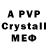 A-PVP Соль rio chandranegara